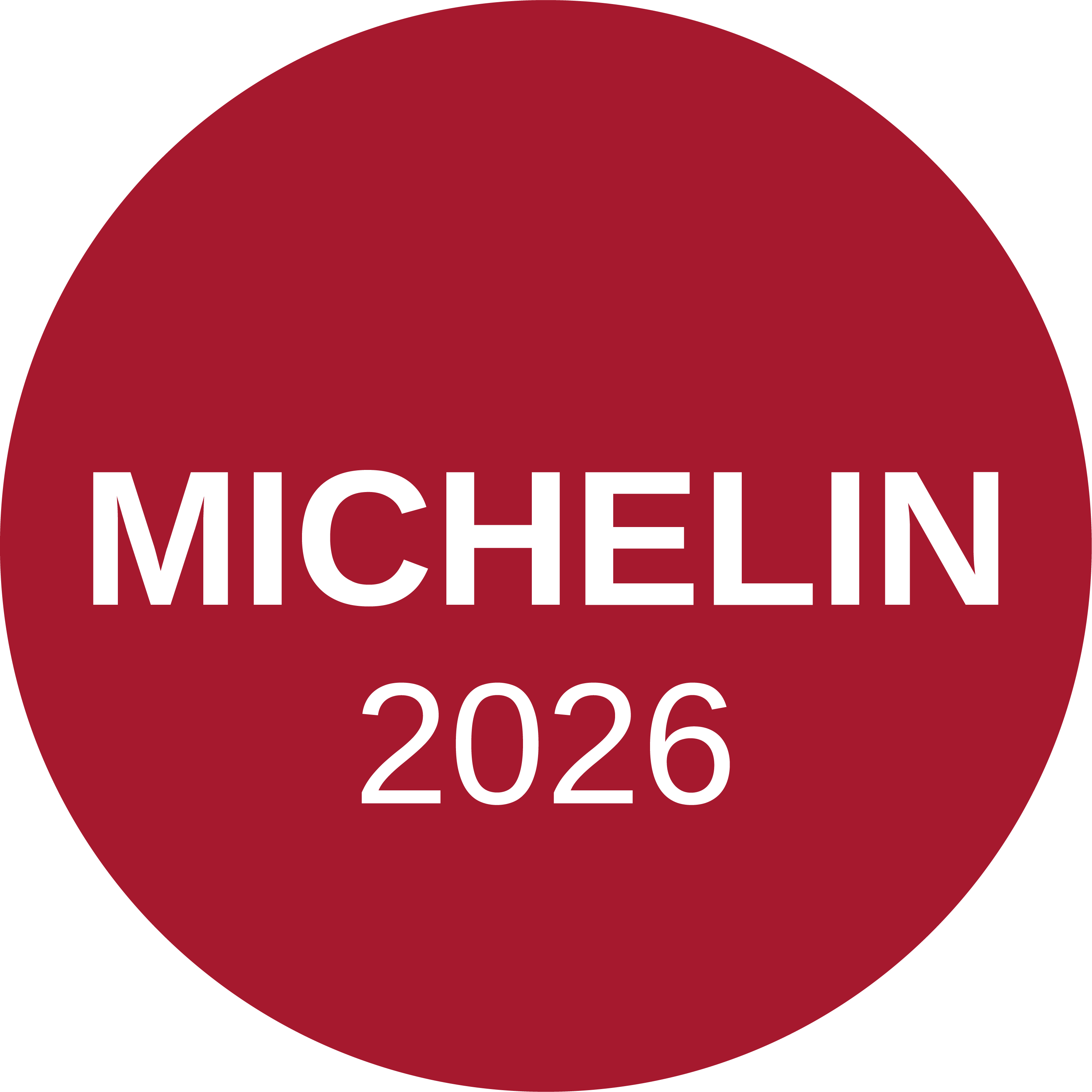 Guia Michelin 2026